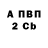 МЕТАДОН белоснежный Pete Odonnell